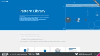 Creare UI semplici, intuitive ed efficaci con la Pattern Library di Contactlab. Web Components in produzione.