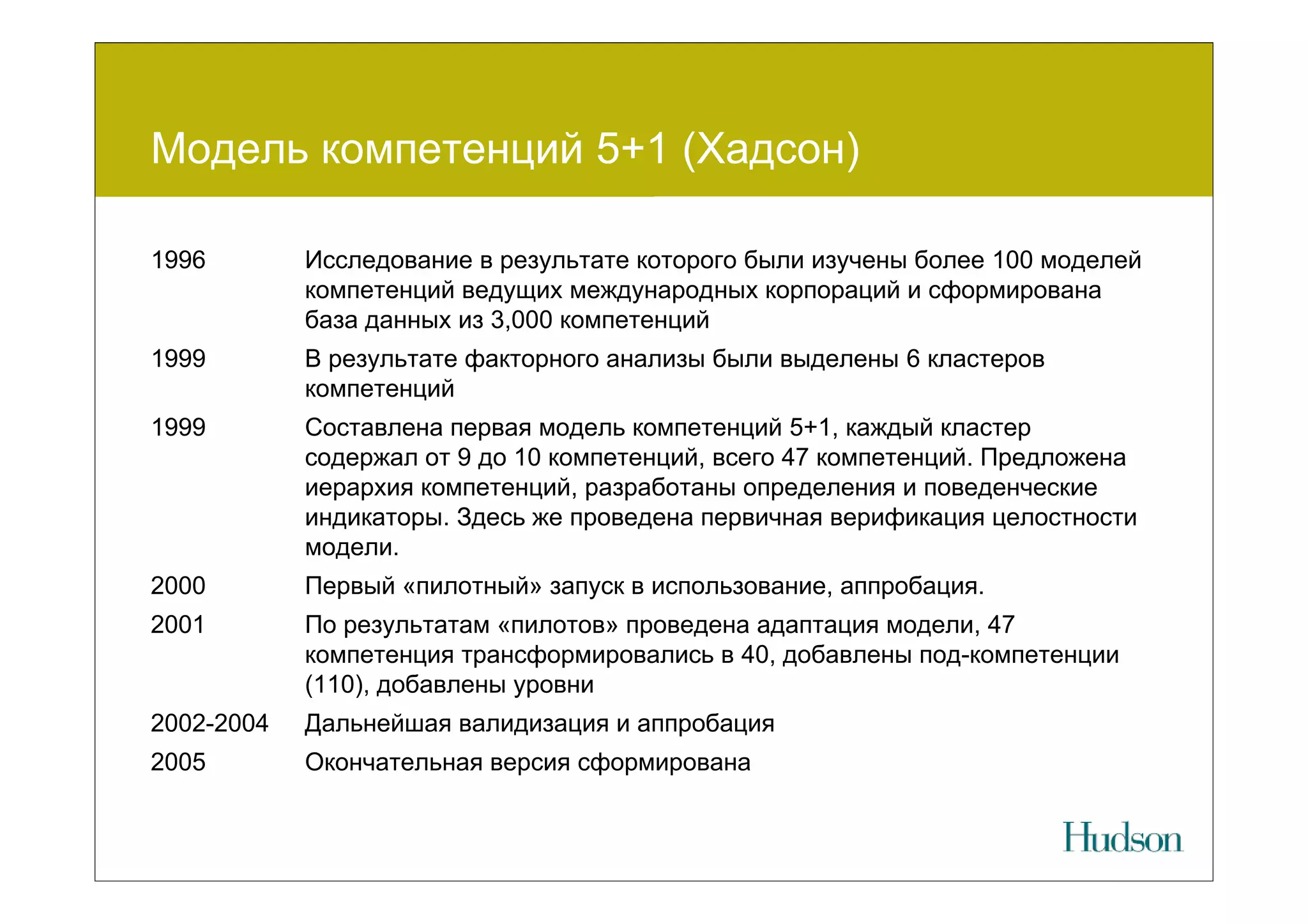 Модель компетенций 5+1 (Хадсон)

1996        Исследование в результате которого были изучены более 100 моделей
            компетенций ведущих международных корпораций и сформирована
            база данных из 3,000 компетенций
1999        В результате факторного анализы были выделены 6 кластеров
            компетенций
1999        Составлена первая модель компетенций 5+1, каждый кластер
            содержал от 9 до 10 компетенций, всего 47 компетенций. Предложена
            иерархия компетенций, разработаны определения и поведенческие
            индикаторы. Здесь же проведена первичная верификация целостности
            модели.
2000        Первый «пилотный» запуск в использование, аппробация.
2001        По результатам «пилотов» проведена адаптация модели, 47
            компетенция трансформировались в 40, добавлены под-компетенции
            (110), добавлены уровни
2002-2004   Дальнейшая валидизация и аппробация
2005        Окончательная версия сформирована
 