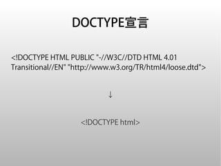 DOCTYPE宣言

<!DOCTYPE HTML PUBLIC "-//W3C//DTD HTML 4.01
Transitional//EN" "http://www.w3.org/TR/html4/loose.dtd">


                           ↓


                    <!DOCTYPE html>
 