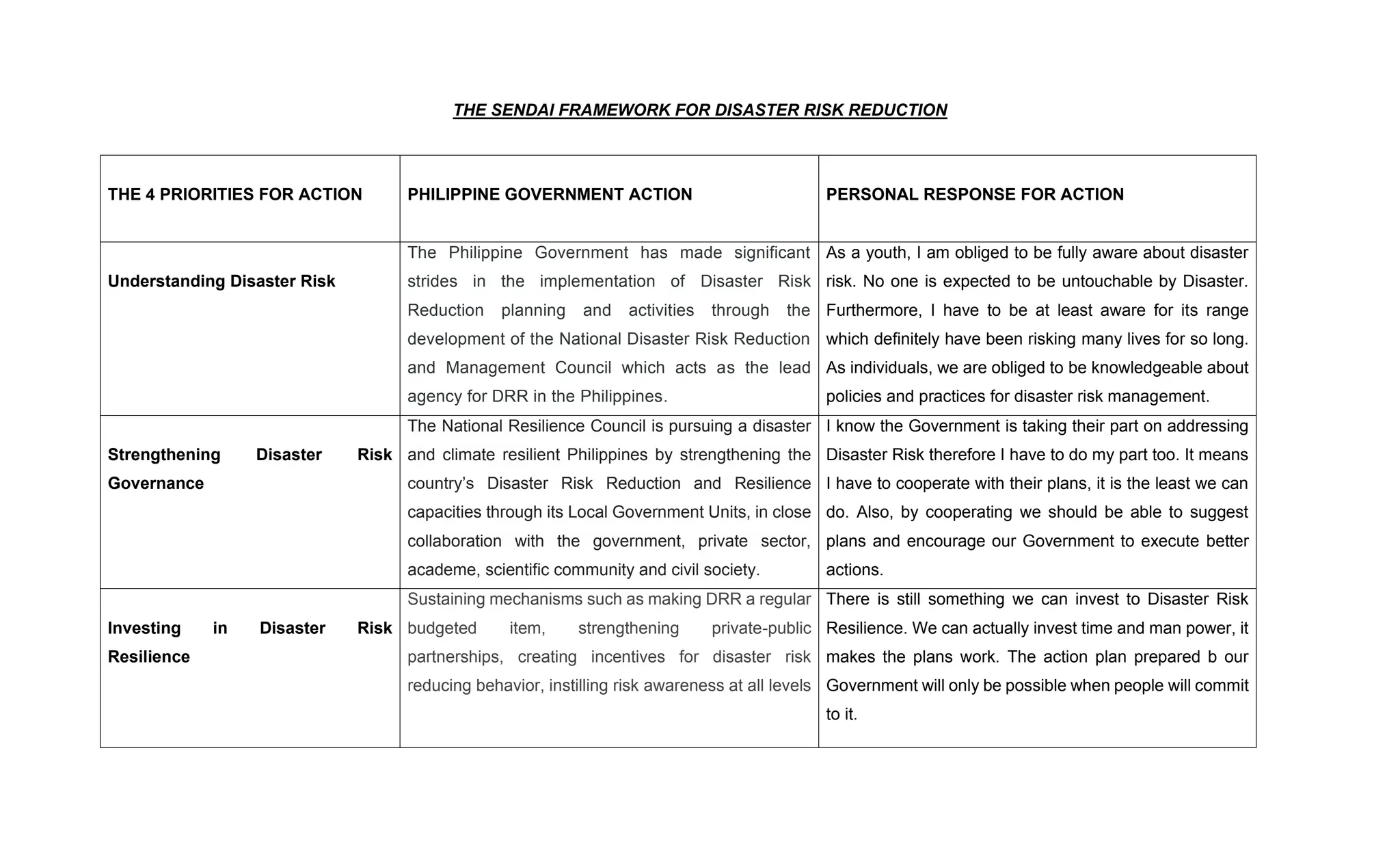 THE SENDAI FRAMEWORK FOR DISASTER RISK REDUCTION PDF