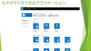 カスタマイズできるアプリケーション
2017/10/28 32
 