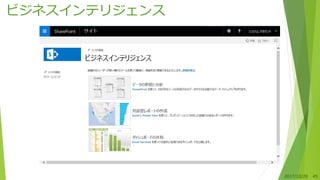 ビジネスインテリジェンス
2017/10/28 45
 