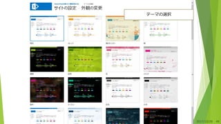 2017/10/28 49
テーマの選択
 