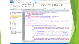 2017/10/28 51
ページレイアウトが無効なページ
 