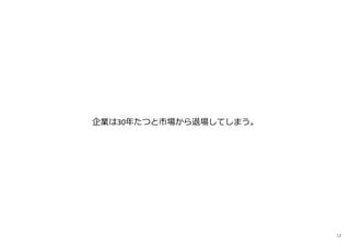 企業は30年たつと市場から退場してしまう。
18
 