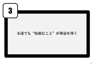 3
32
未達でも“取組むこと”が増益を導く
 
