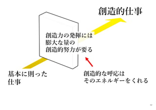 40
創造的な呼応は
そのエネルギーをくれる
創造的仕事
基本に則った
仕事
創造力の発揮には
膨大な量の
創造的努力が要る
 