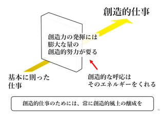 41
創造的な呼応は
そのエネルギーをくれる
創造的仕事
基本に則った
仕事
創造力の発揮には
膨大な量の
創造的努力が要る
創造的仕事のためには、常に創造的風土の醸成を
 