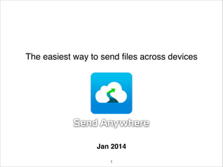 The easiest way to send ﬁles across devices

!

Jan 2014
!1

 