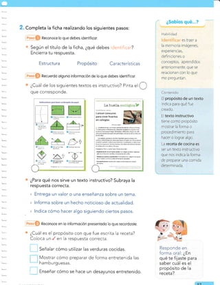 . Completa la ficha realizando los siguientes pasos:
Reconoce lo que debes identificor.
# Según el título de la ficha, ¿qué debes identifiear?
Encierra tu respuesta.
Estructura Propósito Características
Recuerdo olguno informoción de lo que debes identificor
¿Cuál de los siguientes textos es instructivo? Pinta el
que corresponde.
ln tru«idB p.r. lt@r un bcrq{¡to de p.pél
t----;--t
ttl
t/l
ll
tl
ll
O 1i¡a,ú¡
o::::1,1
o3:1H,,
V
OaÉúeór ¿ -i6d lObirú,¿b,ietu.
A^
,/fl
v
@ r., ru.to a,n*
O e b@rq@e.
La huelia
:ror...ni!!r! r'(rl
Lanzan concurso
para crear huertos
en colegios
r ¿ ñ¿ñ¿m & b. s el ru,@&r oi¿ MLdEI e ¡ lÉr,á r, fr 'mpr¿
L ama ¡uoro : menreoe ¡ @-dü LM'd é. oq'á.á'vr
tu hkr( w ilffi e¡lryr l0 húfficá dtuilB cdeqbs d.1do
ChileFü qeñéñr!ne5$lód€ a8r¡-Éjsy en*Nrc de ls.¡ñ6 con
Ld (dqbs @dóE! Erbilán Grdak Br¡ b.on!t!<ción
5emll¿! y MffiÉñEs & cuktu pará hder ur h@ br I W s¿n¿dorÉ!
¿.céde6n Bmb¡én ¡ Dller€s trr¿ póbsóre y áp&rdot b Ea esq@
l§s a !m.osapend¿¡ dnini¿s m¿teri¡s ünc!*s¿ l¡, chñ(Br n¡ruÉ s
3l.uldado de l¿ ¡iluctsza y del ¿au¿
I @tsm¡ Vw t! huérc'i* 3 l¡reñ de ¿.c6¡r
. hplffitrlónde h h]mdi Gcds$ Ki*áñ ñilsbFi
B.la (ornrG.l& rmilht, hlramr¿nEs de ellM.
. tlk F6FGIap*I&sseñañ¡ ls (!its Bsd
Ce !r ñ& ¡ 0tfr¿ryehihffi tr e¡u6&.
, hPñ¿dfltd dui¿nte *, ,1]ss ruNioGD e¡<rda$
¿Para qué nos sirve un texto instructivo? Subraya la
respuesta correcta.
> Entrega un valor o una enseñanza sobre un tema.
» lnforma sobre un hecho noticioso de actualidad.
r lndica cómo hacer algo siguiendo ciertos pasos.
Reconoce en lo informoción presentodq lo que recordoste.
¿Cuál es el propósito con que fue escrita la receta?
Coloca un en la respuesta correcta.
! S"nular cómo utilizar las verduras cocidas.
Mostrar cómo preparar de forma entretenida las
hamburguesas.
Responde en
forma oral: ¿En
qué te fijaste para
saber cuál es el
propósito de la
receta?
o1
| | Enseñar cómo se hace un desayunos entretenido.
l'l;biiir:;*ei
es traer a
la merroria im¿genes,
expenencras,
defin clones o
conceptos, aprendidos
anteriormente, que se
re acionan con lo que
me preguntan.
C*rtericie
El propósito de un texto
indica para qué fue
creado.
El texto instructivo
tiene como propósito
mostrar la forma o
procedimiento para
hace. o lograr algo.
La receta de cocina es
ser un texto rnstruct vo
que nos indica la forma
de preparar una comlda
determinada.
 