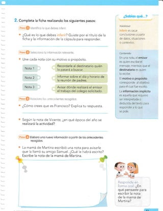 . Completa la ficha realizando los síguientes pasos:
¿Oué es lo que debes ? Guíate por el título de la
ficha y la información de Ia cápsula para responder.
Une cada nota con su motivo o propósito.
Nota 1
Nota 2
Nota 3
!.,11: r¡ i ,.):1 r-: ',',t:at:t.:
¿Cómo crees que es Francisco? Explica tu respuesta.
Según la nota de Vicente, ¿en qué época del año se
realizar á I a actividad?
Eloboro uno nuevo informoción o porlir de los ontecedentes
recogidos.
La mamá de Martina escribió una nota para avisarle
que la llamó su amigo Samuel. ¿Oué le habrá escrito?
Escribe la nota de la mamá de Martina.
:ie'iirlllC- eia
i,.rlri':; Itai. ¿En
qué pensaste para
escriblr la nota
de la mamá de
Martina?
¿Sobíos qué...?
E1
l-{abilidad
ES SACAT
conclusiones a partrr
de datos, situaciones
o contextos.
a^^L^-.)^
LUiite¡itL¡u
En una nota, el emisor
es quien escribe el
mensaje, mientras que el
destinatario es quien
lo recibe.
El motivo o propósito
corresponde al objetivo
para el cual fue escrito.
La información implícita
es aquella que requiere
ser interpretada o
deducida del texto para
responder a lo que
ca ni¿'la
J! V|UU,
 
