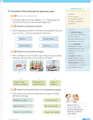 . Completa la ficha realizando los siguientes pasos:
Comenta: ¿Oué es lo que debes ? Guíate por el
título de la ficha y la cápsula para responder.
Selecciono lo informoción relevonte.
¿Oué lugares ya visitaron el emisor y sus padres? Coloca
un en los de las respuestas correctas.
Relociono los onfecedenfes recogidos
Une el dibujo con el recuadro que indica lo que sucedió
después, de acuerdo a lo narrado en el texto.
Llegar al lago Fotografiar el Llegar a
Todos los Santos. volcán Osorno. Valdivia.
Eloboro uno nuevo inforrnoción con los onfecedentes recogidos.
Une cada acción con su consecuencia, según el relato
del diario de viaje.
Responde en
forma oral: ¿En
qué te fijaste para
realizar la última
actividad
R7
Osorno Puerto Varas
Puerto Montt Valdivia
Planificar el viaje.
Viajar en avión.
Llegar a Puerto Montt.
i ¿§«bics que.""?
,
: ilan¡ilñaat
:
: e5 sdLdl
:
i conclusiones a partir
: Oe datoS, Sltuaclones o
: contextos.
{*ntenld*
Un diario de viaje es
un tipo de texto donde
el autor relata los
acontecimientos que le
ocurrieron en un vra;e.
En una narración,
los acontecrmrentos
suceden porque son la
consecuencia de otras
acctones.
La causa se refiere a
origen de algo y toda
causa tiene un efecto o
consecuencia, es deci',
un resultado o un hecho
que sucede despues.
 
