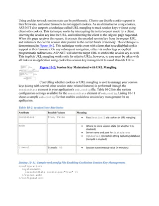 Using cookies to track session state can be problematic. Clients can disable cookie support in
their browsers, and some browsers do not support cookies. As an alternative to using cookies,
ASP.NET also supports a technique called URL mangling to track session keys without using
client-side cookies. This technique works by intercepting the initial request made by a client,
inserting the session key into the URL, and redirecting the client to the original page requested.
When this page receives the request, it extracts the encoded session key from the request URL
and initializes the current session state pointer to the correct block of memory. This technique is
demonstrated in Figure 10-2. This technique works even with clients that have disabled cookie
support in their browsers. On any subsequent navigation, either via anchor tags or explicit
programmatic redirections, ASP.NET will alter the target URL to embed the session key as well.
This implicit URL mangling works only for relative URLs, however, so care must be taken with
all links in an application using cookieless session key management to avoid absolute URLs.

                 Figure 10-2: Session Key Maintained with URL Mangling



                 Controlling whether cookies or URL mangling is used to manage your session
keys (along with several other session state–related features) is performed through the
sessionState element in your application's web.config file. Table 10-2 lists the various
configuration settings available for the sessionState element of web.config. Listing 10-11
shows a sample web.config file that enables cookieless session key management for an
application.

Table 10-2: sessionState Attributes
Attribute              Possible Values         Meaning
cookieless             True, False                     Pass SessionID via cookies or URL mangling


mode                                                   Where to store session state (or whether it is
                                                       disabled)
                                                       Server name and port for StateServer
                                                       SQLServer connection string excluding database
                                                       (tempdb is implied)


timeout                Example: 40                     Session state timeout value (in minutes)




Listing 10-11: Sample web.config File Enabling Cookieless Session Key Management
<configuration>
  <system.web>
    <sessionState cookieless="true" />
  </system.web>
</configuration>
 