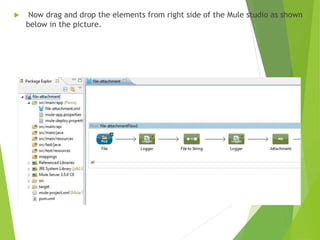  Now drag and drop the elements from right side of the Mule studio as shown
below in the picture.
 