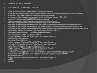  The whole XML file of entire flow
 <?xml version="1.0" encoding="UTF-8"?>

 <mule xmlns:smtp="http://www.mulesoft.org/schema/mule/smtp"
 xmlns:file="http://www.mulesoft.org/schema/mule/file" xmlns="http://www.mulesoft.org/schema/mule/core"
 xmlns:doc="http://www.mulesoft.org/schema/mule/documentation"
 xmlns:spring="http://www.springframework.org/schema/beans" version="CE-3.5.0"
 xmlns:xsi="http://www.w3.org/2001/XMLSchema-instance"
 xsi:schemaLocation="http://www.springframework.org/schema/beans
http://www.springframework.org/schema/beans/spring-beans-current.xsd
 http://www.mulesoft.org/schema/mule/core http://www.mulesoft.org/schema/mule/core/current/mule.xsd
 http://www.mulesoft.org/schema/mule/file http://www.mulesoft.org/schema/mule/file/current/mule-file.xsd
 http://www.mulesoft.org/schema/mule/smtp http://www.mulesoft.org/schema/mule/smtp/current/mule-smtp.xsd">
 <flow name="file-attachmentFlow1" doc:name="file-attachmentFlow1">
 <file:inbound-endpoint path="D:AnypointWorkspacesource"
 responseTimeout="10000" doc:name="File" />
 <logger message="#[payload]" level="INFO" doc:name="Logger" />
 <file:file-to-string-transformer
 doc:name="File to String" />
 <logger message="#[payload]" level="INFO" doc:name="Logger" />
 <set-attachment attachmentName="attachment" value="#[payload]"
 contentType="text/plain" doc:name="Attachment" />
 <logger message="#[payload]" level="INFO" doc:name="Logger" />
 <smtp:outbound-endpoint host="mail.domain.com"
 user="emailAddress@domain.com" password="password" to="emailAddress@domain.com"
 from="emailAddress@domain.com" subject="Test Email" responseTimeout="10000"
 doc:name="SMTP" />
 <logger message="#[payload]" level="INFO" doc:name="Logger" />
 </flow>
 </mule>
 