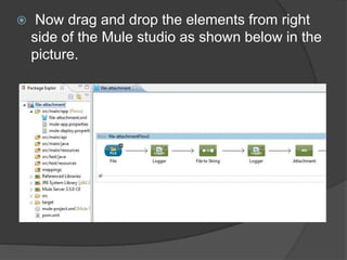  Now drag and drop the elements from right
side of the Mule studio as shown below in the
picture.
 