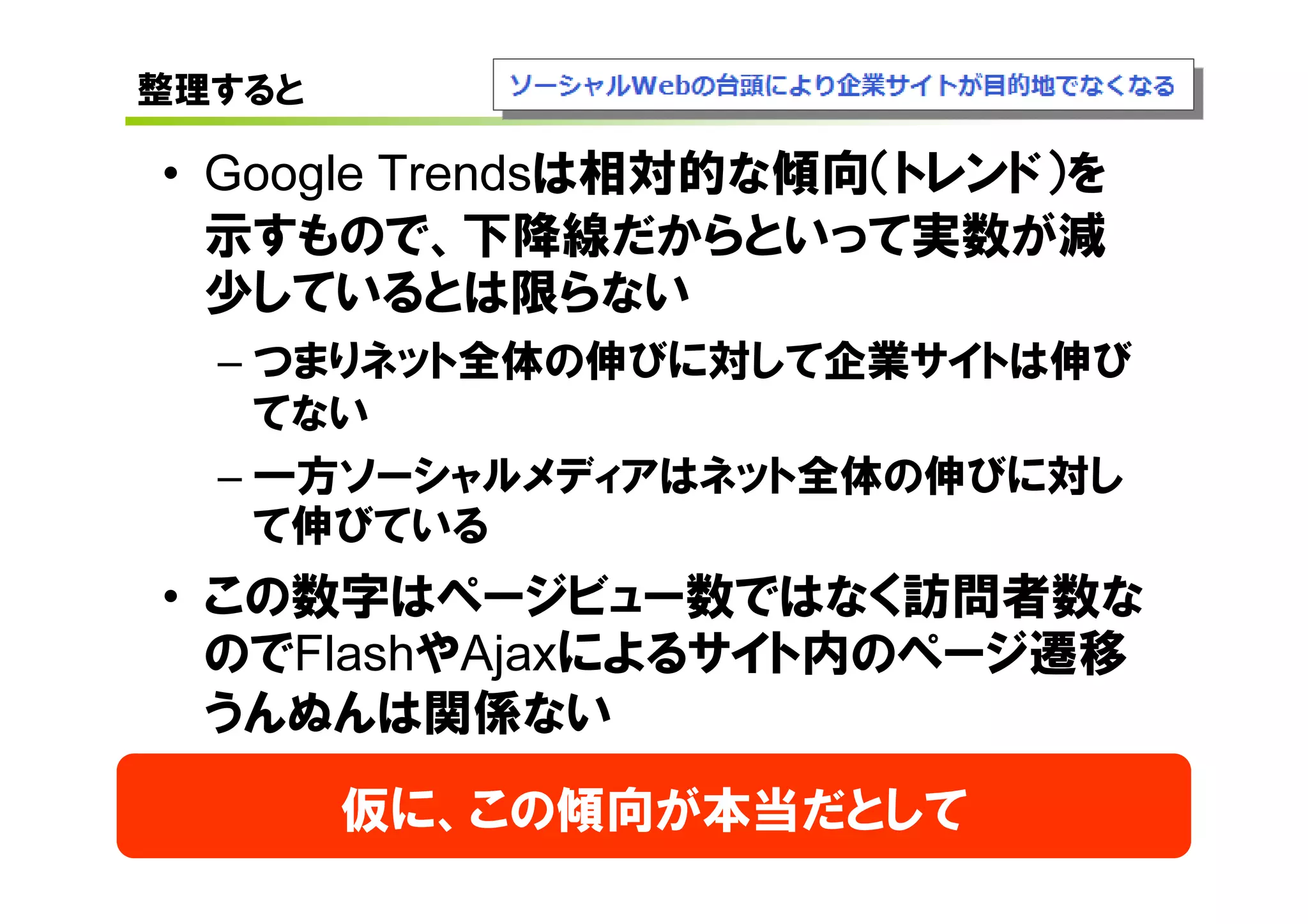 整理すると

• Google Trendsは相対的な傾向（トレンド）を
  示すもので、下降線だからといって実数が減
  少しているとは限らない
  – つまりネット全体の伸びに対して企業サイトは伸び
    てない
  – 一方ソーシャルメディアはネット全体の伸びに対し
    て伸びている
• この数字はページビュー数ではなく訪問者数な
  のでFlashやAjaxによるサイト内のページ遷移
  うんぬんは関係ない
        仮に、この傾向が本当だとして
 