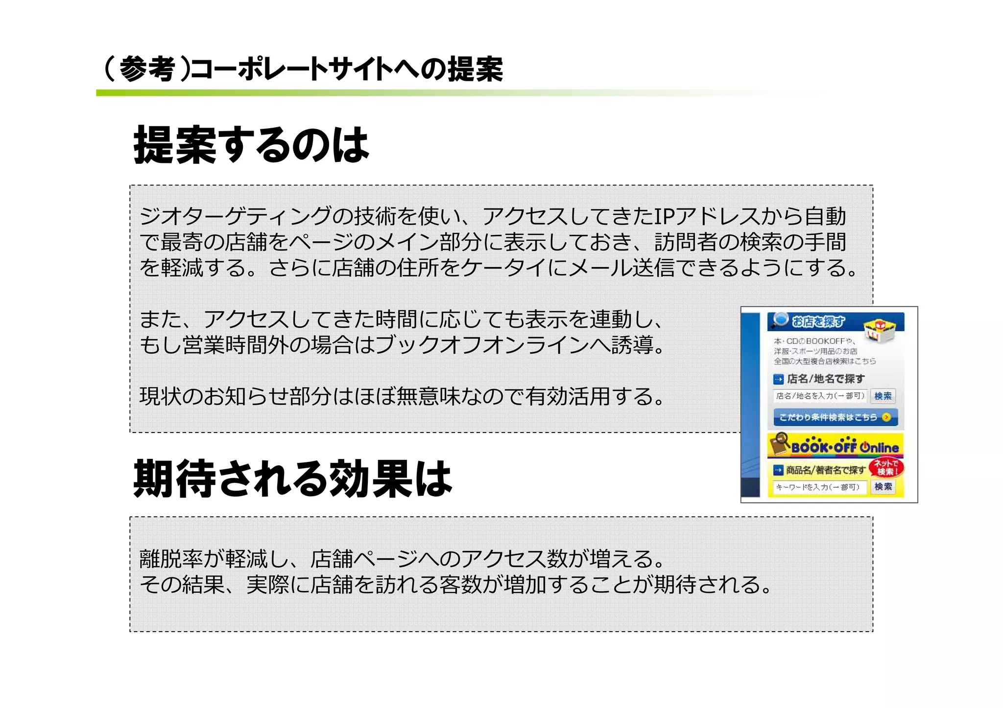 （参考）コーポレートサイトへの提案

 提案するのは
 ジオターゲティングの技術を使い、アクセスしてきたIPアドレスから自動
 で最寄の店舗をページのメイン部分に表⽰しておき、訪問者の検索の⼿間
 を軽減する。さらに店舗の住所をケータイにメール送信できるようにする。

 また、アクセスしてきた時間に応じても表示を連動し、
 もし営業時間外の場合はブックオフオンラインへ誘導。

 現状のお知らせ部分はほぼ無意味なので有効活用する。



 期待される効果は
 離脱率が軽減し、店舗ページへのアクセス数が増える。
 その結果、実際に店舗を訪れる客数が増加することが期待される。
 