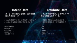 © 2017 Adobe Systems Incorporated. All Rights Reserved. Adobe Confidential.
   
 