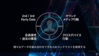 © 2017 Adobe Systems Incorporated. All Rights Reserved. Adobe Confidential.
 
 
 