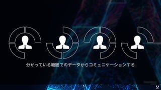 © 2017 Adobe Systems Incorporated. All Rights Reserved. Adobe Confidential.
 