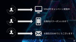 © 2017 Adobe Systems Incorporated. All Rights Reserved. Adobe Confidential.
 