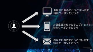 © 2017 Adobe Systems Incorporated. All Rights Reserved. Adobe Confidential.
 