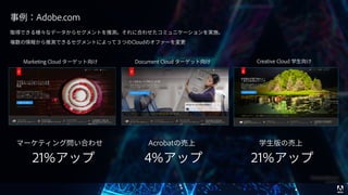 © 2017 Adobe Systems Incorporated. All Rights Reserved. Adobe Confidential.
 