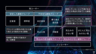 © 2017 Adobe Systems Incorporated. All Rights Reserved. Adobe Confidential.
 
 