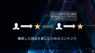 © 2017 Adobe Systems Incorporated. All Rights Reserved. Adobe Confidential.
 