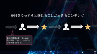 © 2017 Adobe Systems Incorporated. All Rights Reserved. Adobe Confidential.
 