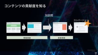 © 2017 Adobe Systems Incorporated. All Rights Reserved. Adobe Confidential.
 