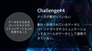 © 2017 Adobe Systems Incorporated. All Rights Reserved. Adobe Confidential.
 