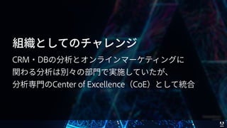 © 2017 Adobe Systems Incorporated. All Rights Reserved. Adobe Confidential.
 
 
 