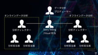 © 2017 Adobe Systems Incorporated. All Rights Reserved. Adobe Confidential.
 