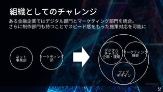 © 2017 Adobe Systems Incorporated. All Rights Reserved. Adobe Confidential.
 
 