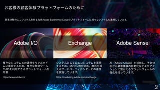 © 2017 Adobe Systems Incorporated. All Rights Reserved. Adobe Confidential.
https://www.adobe.io/ https://marketing.adobe.com/exchange
Adobe I/O Exchange Adobe Sensei
 