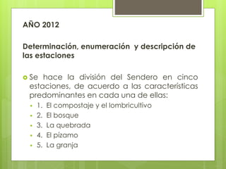 AÑO 2012
Determinación, enumeración y descripción de
las estaciones
 Se hace la división del Sendero en cinco
estaciones, de acuerdo a las características
predominantes en cada una de ellas:
 1. El compostaje y el lombricultivo
 2. El bosque
 3. La quebrada
 4. El pízamo
 5. La granja
 