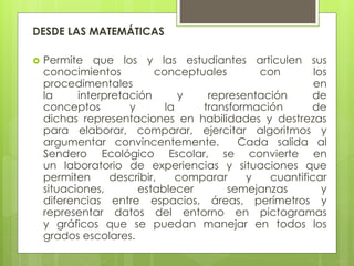 DESDE LAS MATEMÁTICAS
 Permite que los y las estudiantes articulen sus
conocimientos conceptuales con los
procedimentales en
la interpretación y representación de
conceptos y la transformación de
dichas representaciones en habilidades y destrezas
para elaborar, comparar, ejercitar algoritmos y
argumentar convincentemente. Cada salida al
Sendero Ecológico Escolar, se convierte en
un laboratorio de experiencias y situaciones que
permiten describir, comparar y cuantificar
situaciones, establecer semejanzas y
diferencias entre espacios, áreas, perímetros y
representar datos del entorno en pictogramas
y gráficos que se puedan manejar en todos los
grados escolares.
 