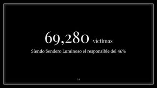 69,280 víctimas
Siendo Sendero Luminoso el responsible del 46%
14
 