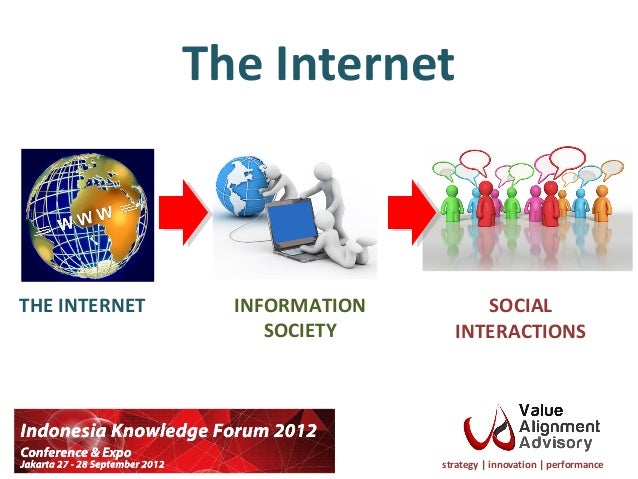 Evaluating The Impact Of The Internet On