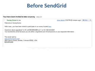 Before SendGrid