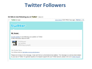 Twitter Followers