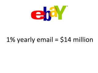 1% yearly email = $14 million