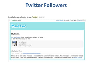 Twitter Followers