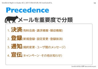 12
メールを重要度で分類
Precedence
1. 決済(有料会員・請求情報・領収情報)
2. 登録(新規登録・設定変更・登録抹消)
3. 通知(規約変更・ユーザ間のメッセージ)
4. 宣伝(キャンペーン・その他お知らせ)
SendGrid Night in Osaka #2 | 2017/09/07(木) R3 instituteさん
SendGridのない世界 @azumakuniyuki
 