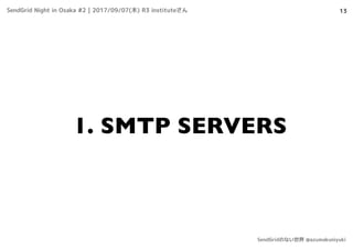 13
1. SMTP SERVERS
SendGrid Night in Osaka #2 | 2017/09/07(木) R3 instituteさん
SendGridのない世界 @azumakuniyuki
 