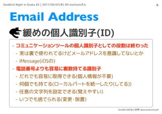 Email Address
6
- コミュニケーションツールの個人識別子としての役割は終わった
- 実は裏で使われてるけどメールアドレスを意識してないとか
- iMessage(iOSの)
- 電話番号よりも容易に複数持てる識別子
- だれでも容易に取得できる(個人情報が不要)
- 何個でも持てる(ローカルパートを統一したり(してる))
- 任意の文字列を設定できる(覚えやすい)
- いつでも捨てられる(変更・放置)
緩めの個人識別子(ID)
SendGrid Night in Osaka #2 | 2017/09/07(木) R3 instituteさん
SendGridのない世界 @azumakuniyuki
 
