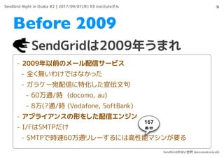 9
- 2009年以前のメール配信サービス
- 全く無いわけではなかった
- ガラケー宛配信に特化した宣伝文句
- 60万通/時 (docomo, au)
- 8万(?通/時 (Vodafone, SoftBank)
- アプライアンスの形をした配信エンジン
- I/FはSMTPだけ
- SMTPで時速60万通リレーするには高性能マシンが要る
SendGridは2009年うまれ
Before 2009
167
通/秒
SendGrid Night in Osaka #2 | 2017/09/07(木) R3 instituteさん
SendGridのない世界 @azumakuniyuki
 
