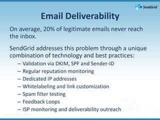 Email Deliverability On average, 20% of legitimate emails never reach the inbox.SendGrid addresses this problem through a unique combination of technology and best practices:Validation via DKIM, SPF and Sender-IDRegular reputation monitoringDedicated IP addresses Whitelabeling and link customizationSpam filter testingFeedback LoopsISP monitoring and deliverability outreach